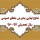 اعلام اسامی قبول شدگان نهایی داوطلبان مقطع عمومی