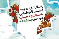 راهکارهای ترویج و استحکام بخشی عفاف و حجاب بر محور نهج البلاغه