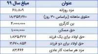 نرم افزار تامین اجتماعی - نرم افزار بیمه - بخشنامه های حقوق و دستمزد از سال 1385 تا کنون