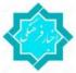 آموزش زبان انگلیسی (برای دختران متوسطه اول و دوم )