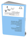 نشریه مدرسه آیت‌الله ایروانی(ره)