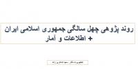 پاورپوینت روند پژوهی 40سالگی