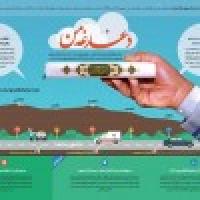 اینفوگرافیک توصیه های مقام معظم رهبری در رابطه با ایام نوروز