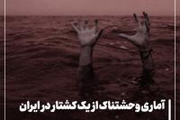 بررسی موضوع «سقط جنین» در یک موسسه حوزوی