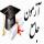 برگزاری آزمون جامع