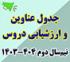 برنامه‌ریزی درسی: د (45) عناوین، سرفصل و ارزشیابی دروس نیم‌سال دوم 404 – 1403