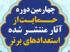 چهارمین دوره حمایت از آثار منتشر شده استعدادهای برتر