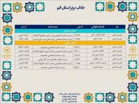 اعلام نتایج مرحله استانی رقابت علمی (المپیاد)