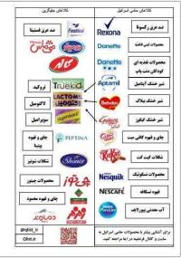 بیانیه مدیر مدرسه علمیه الزهرا(س) بافق در حمایت از تحریم کالاهای وابسته به رژیم صهیونیستی