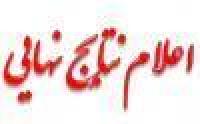 اعلام نتایج نهایی پذیرش حوزه های علمیه خواهران در سال تحصیلی 1405-1404